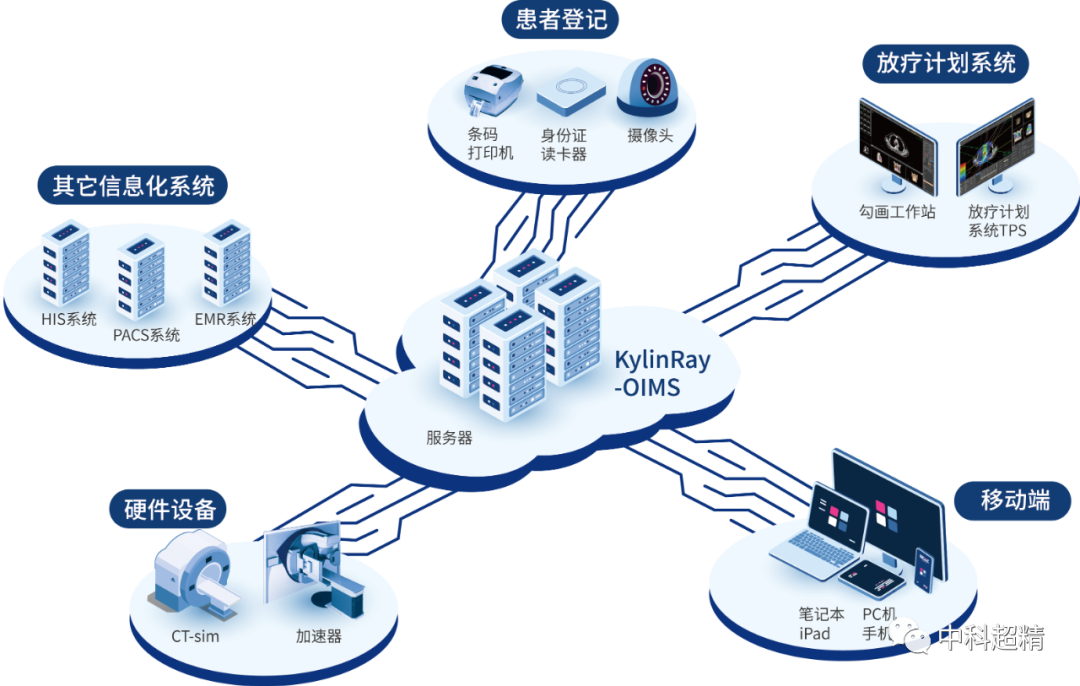 suncitygroup太阳集团·(中国)首页登录